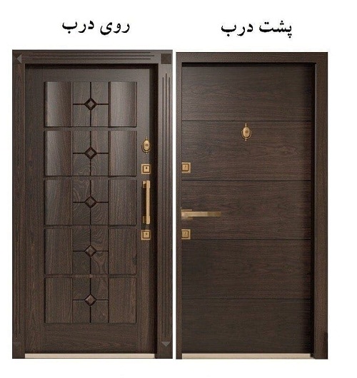 فروشگاه درب ضدسرقت